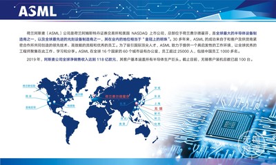 阿斯麥擴建無錫技術服務基地，攜手高新區共筑集成電路產業新高地