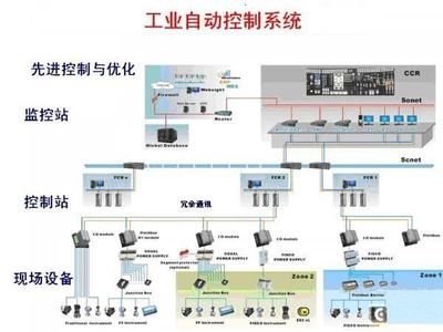 海博汽車技術及信息咨詢服務 專業、便捷、全面的汽車領域解決方案