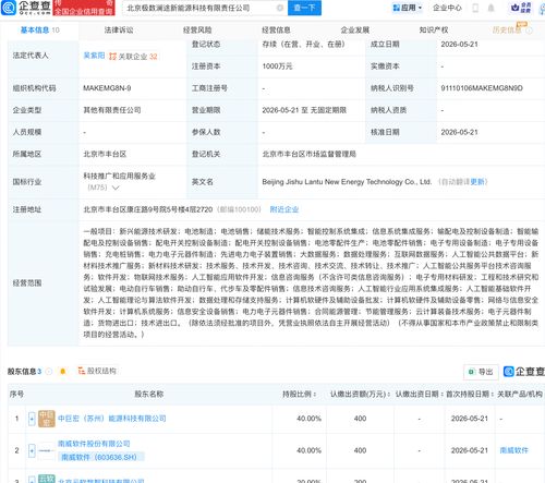 南威軟件等成立新能源科技公司，布局AI技術(shù)與網(wǎng)絡(luò)技術(shù)服務(wù)新賽道